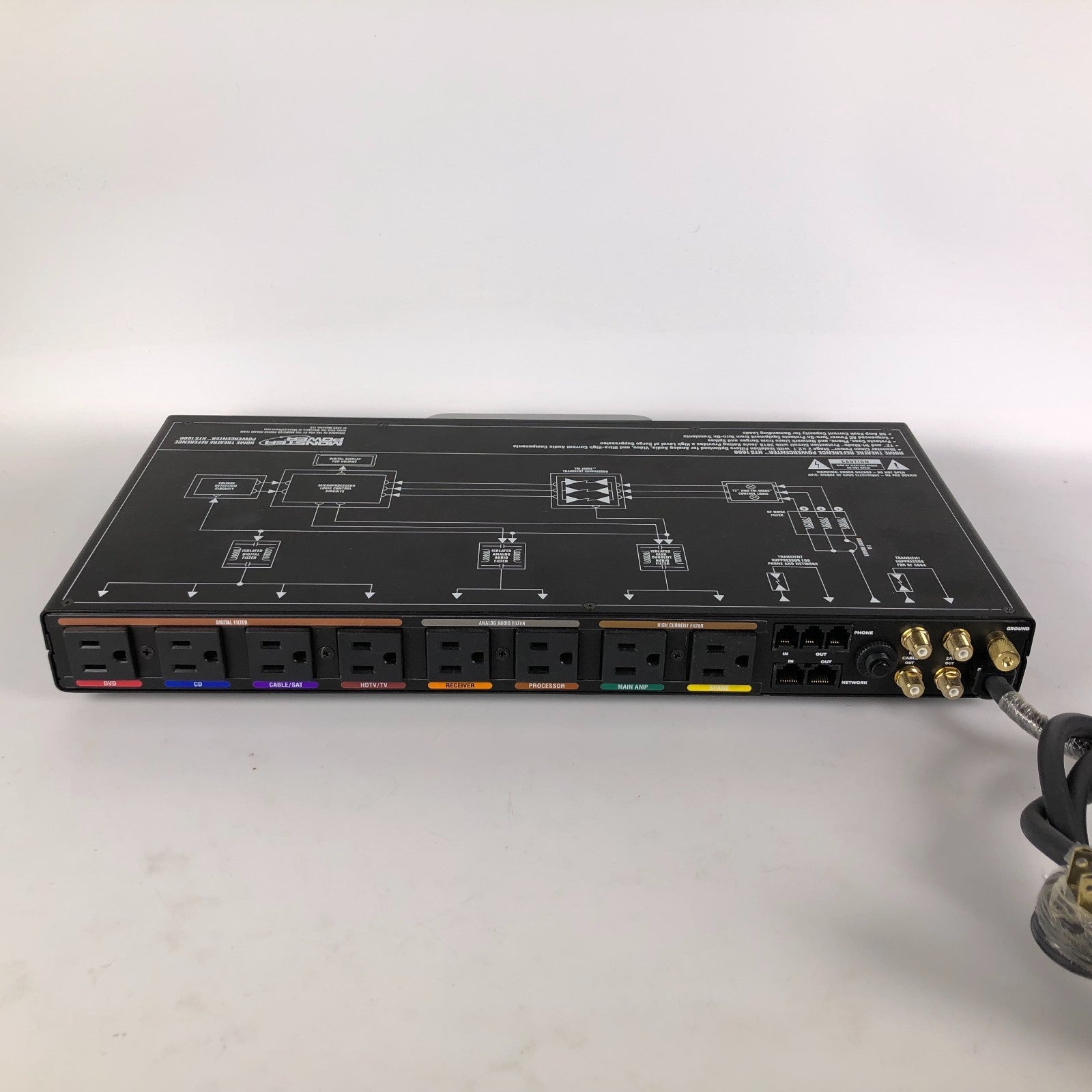 Monster Power Home Theater Reference Powercenter Surge Protector HTS 1600